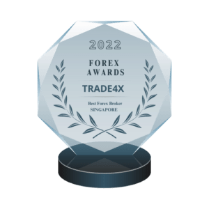 best forex brokers with metatrader 4