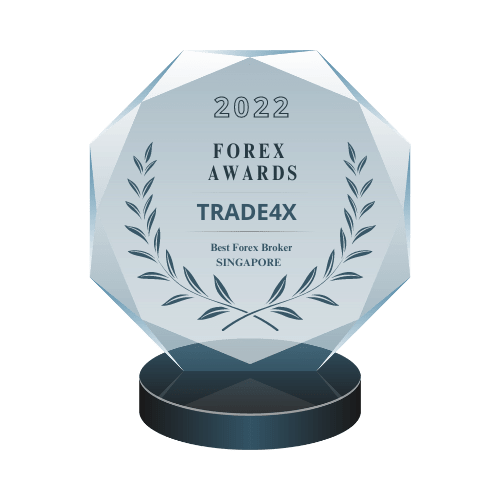 best Forex broker Award Singapore