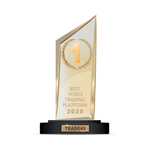 best trading platform Award